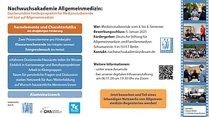 DESAM Nachwuchsakademie 2025